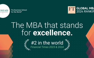 Financial Times Global MBA Ranking 2024